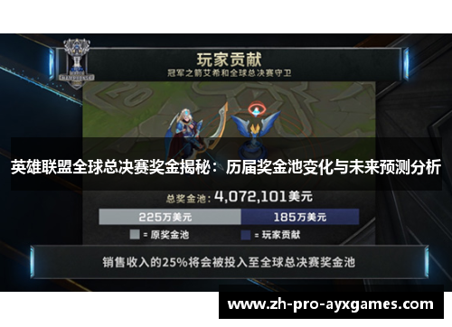 英雄联盟全球总决赛奖金揭秘：历届奖金池变化与未来预测分析