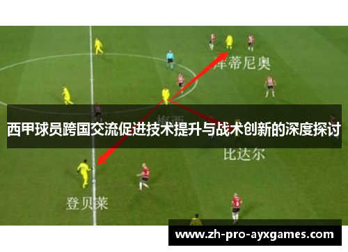 西甲球员跨国交流促进技术提升与战术创新的深度探讨