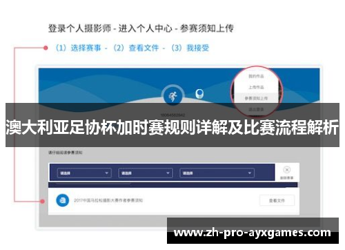 澳大利亚足协杯加时赛规则详解及比赛流程解析