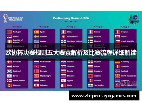 欧协杯决赛规则五大要素解析及比赛流程详细解读