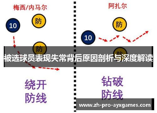 被选球员表现失常背后原因剖析与深度解读